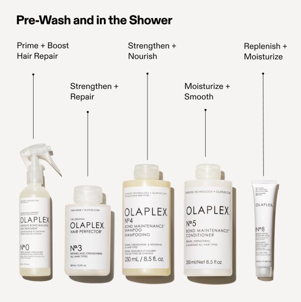COMPLETE HEALTHY HAIR SET - Image 3