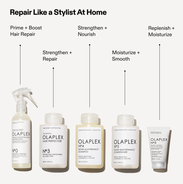 HAIR REPAIR TREATMENT KIT - Image 8