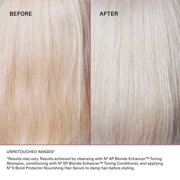 BLONDE ENHANCER SET - Image 6