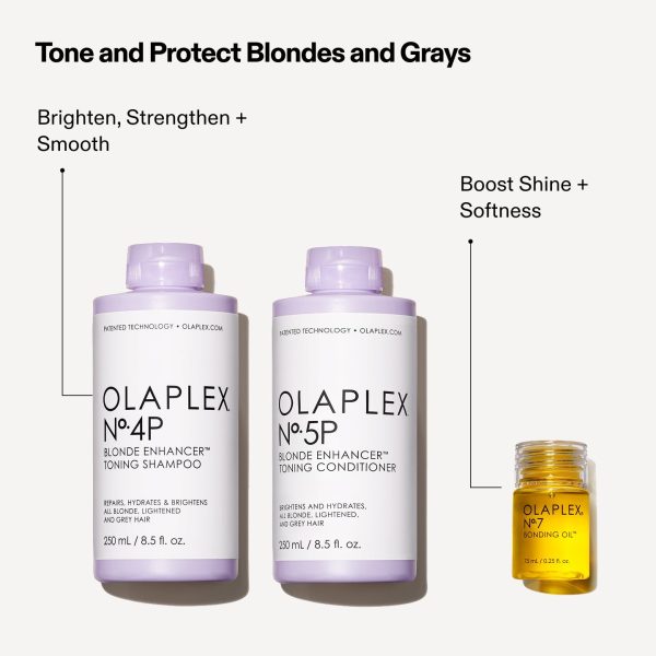 BLONDE ENHANCER SET - Image 7