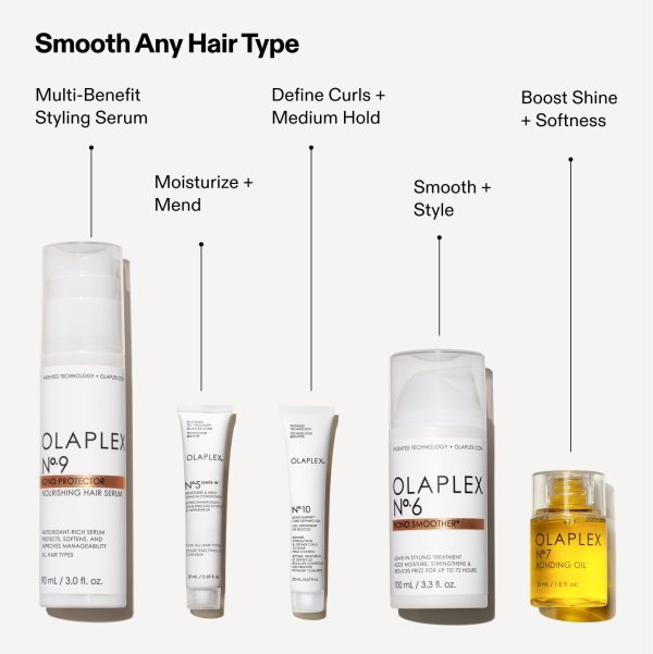 THE ULTIMATE SMOOTH HAIR STYLING SET - Image 8