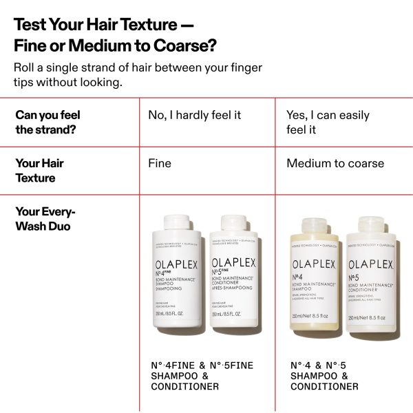 N°.4FINE BOND MAINTENANCE® SHAMPOO - Image 10